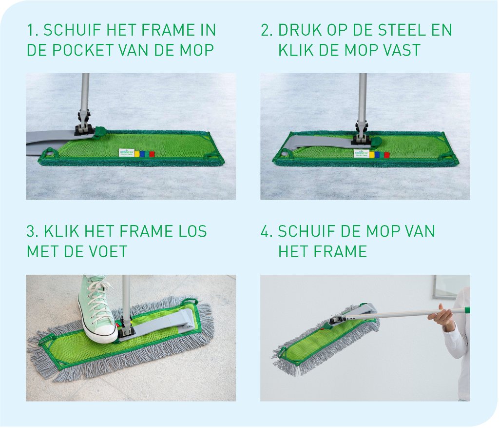 Stappengebruik Click'M C
