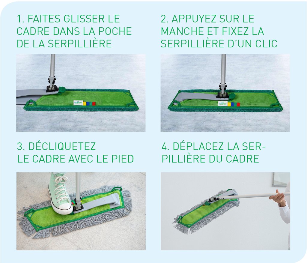 étape utilisation Click'M C