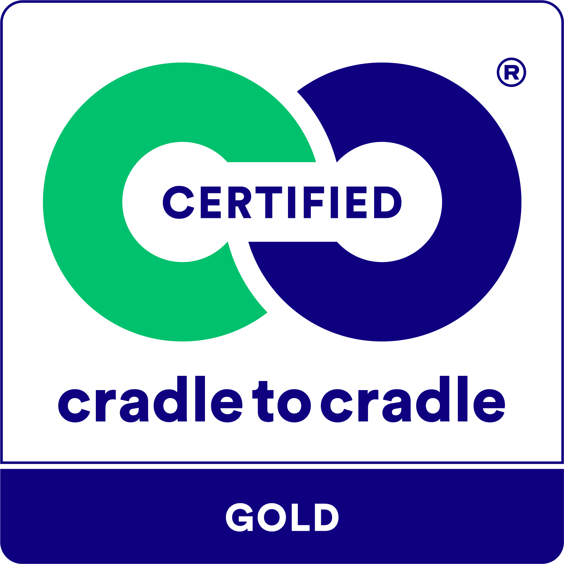 Logo Cradle-2-Cradle