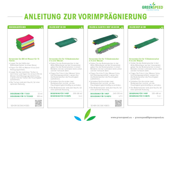 Anleitung zur vorimprägnierung
