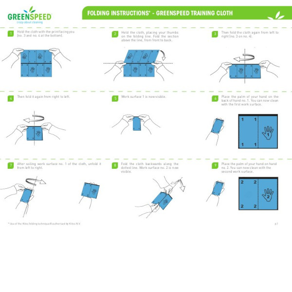 Folding method