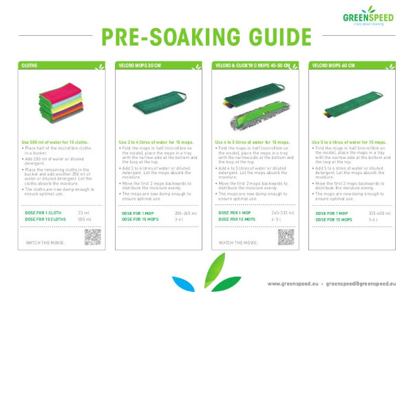 Pre-soaking guide