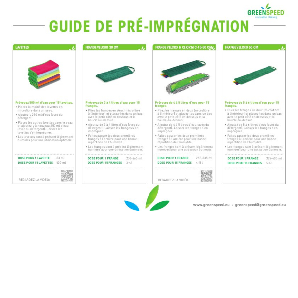 Guide de pré-imprégnation