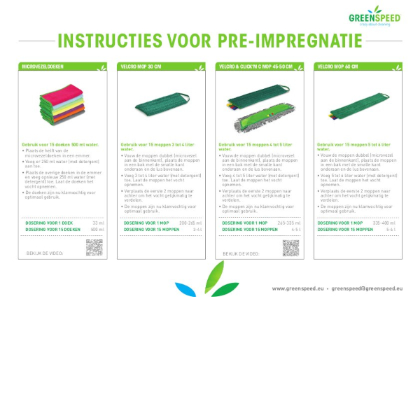 Instructies voor pre-impregnatie